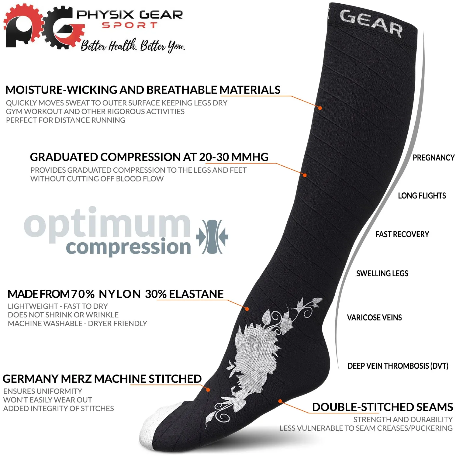 Compression Socks - Support and Comfort for Healthy Legs